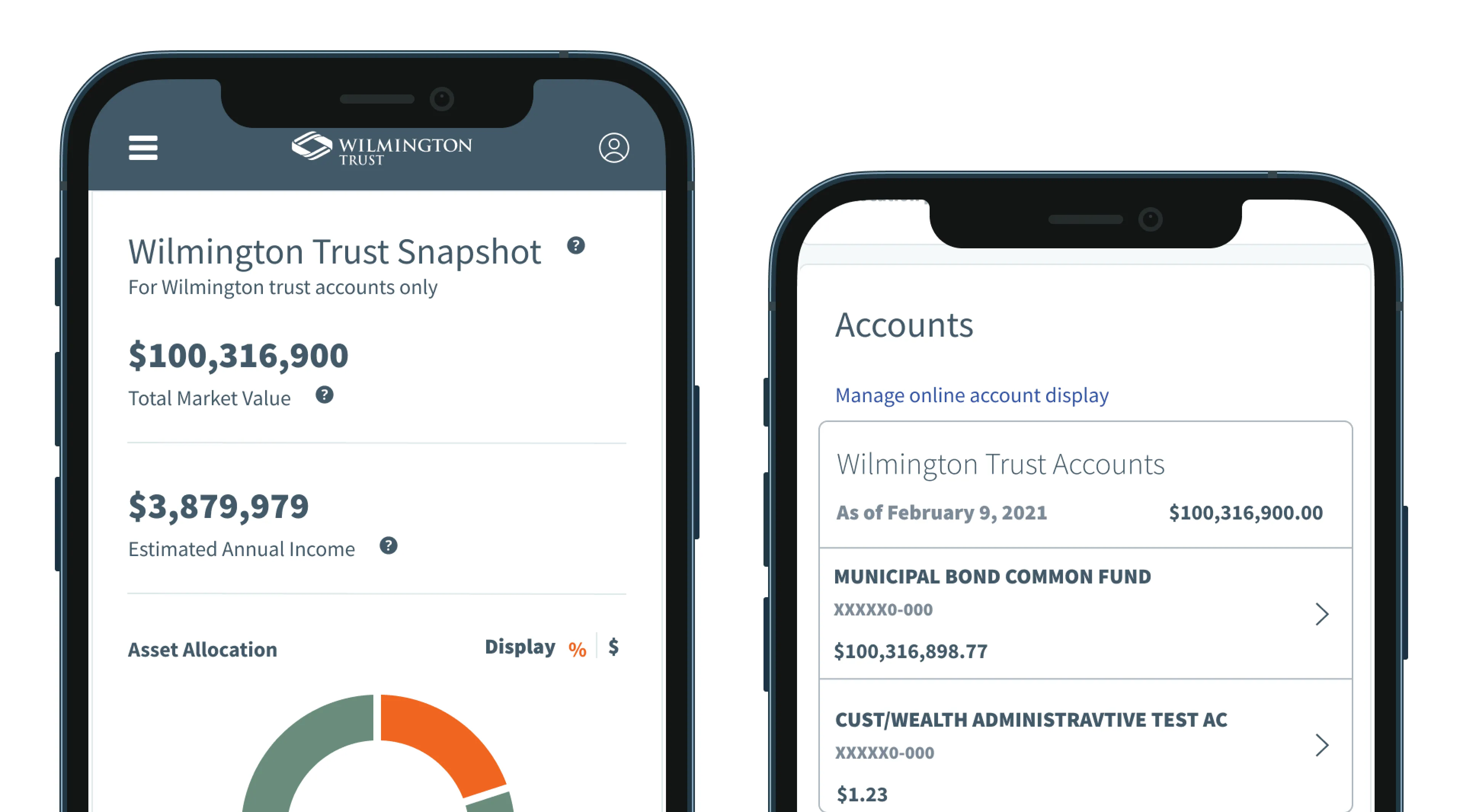 Two phone screens from the Wilmington Trust mobile experience: a portfolio snapshot with total market value, estimated annual income and asset allocation, and an accounts list.
