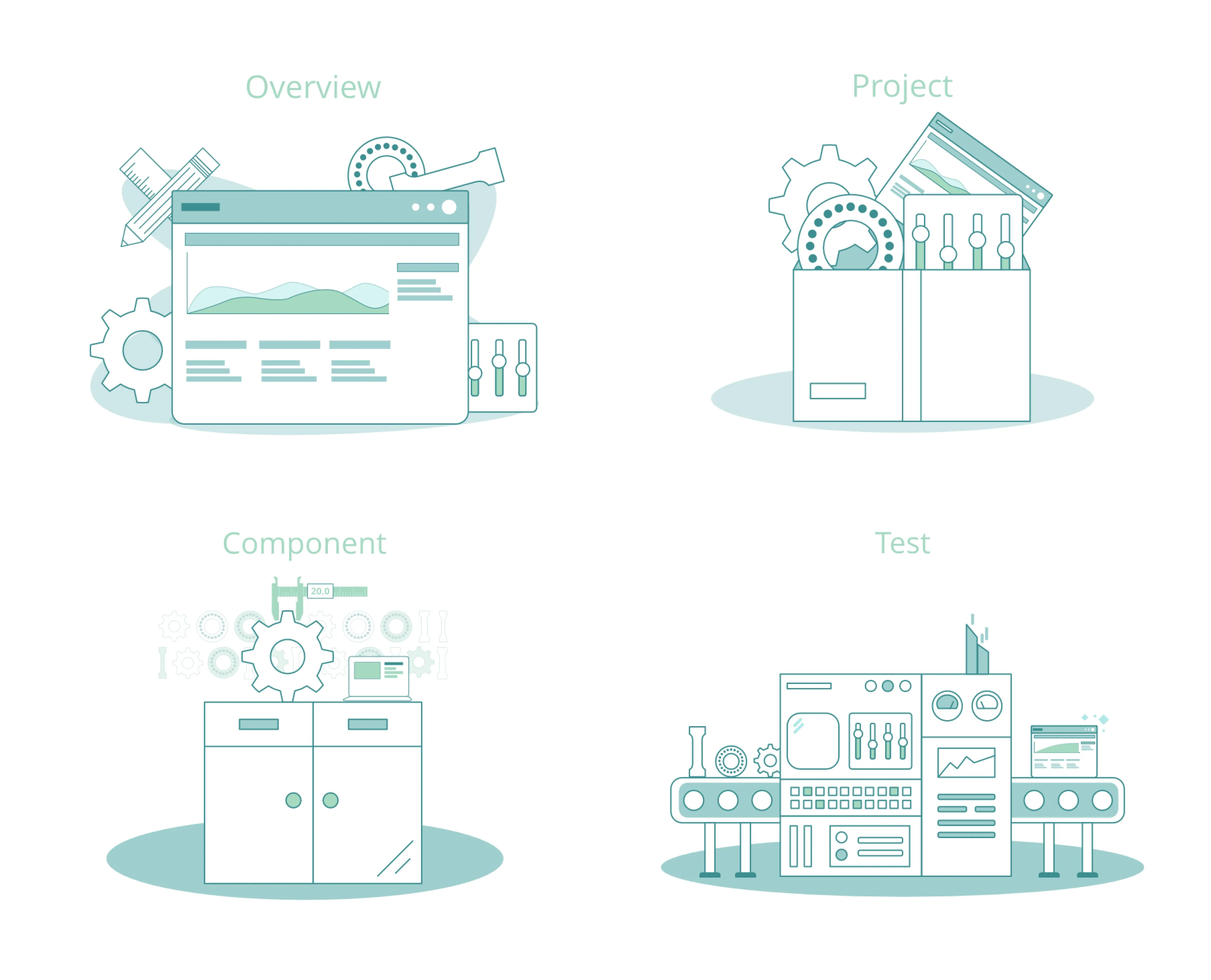 Four teal line illustrations for the Content Factory: Overview, Project, Component and Test.
