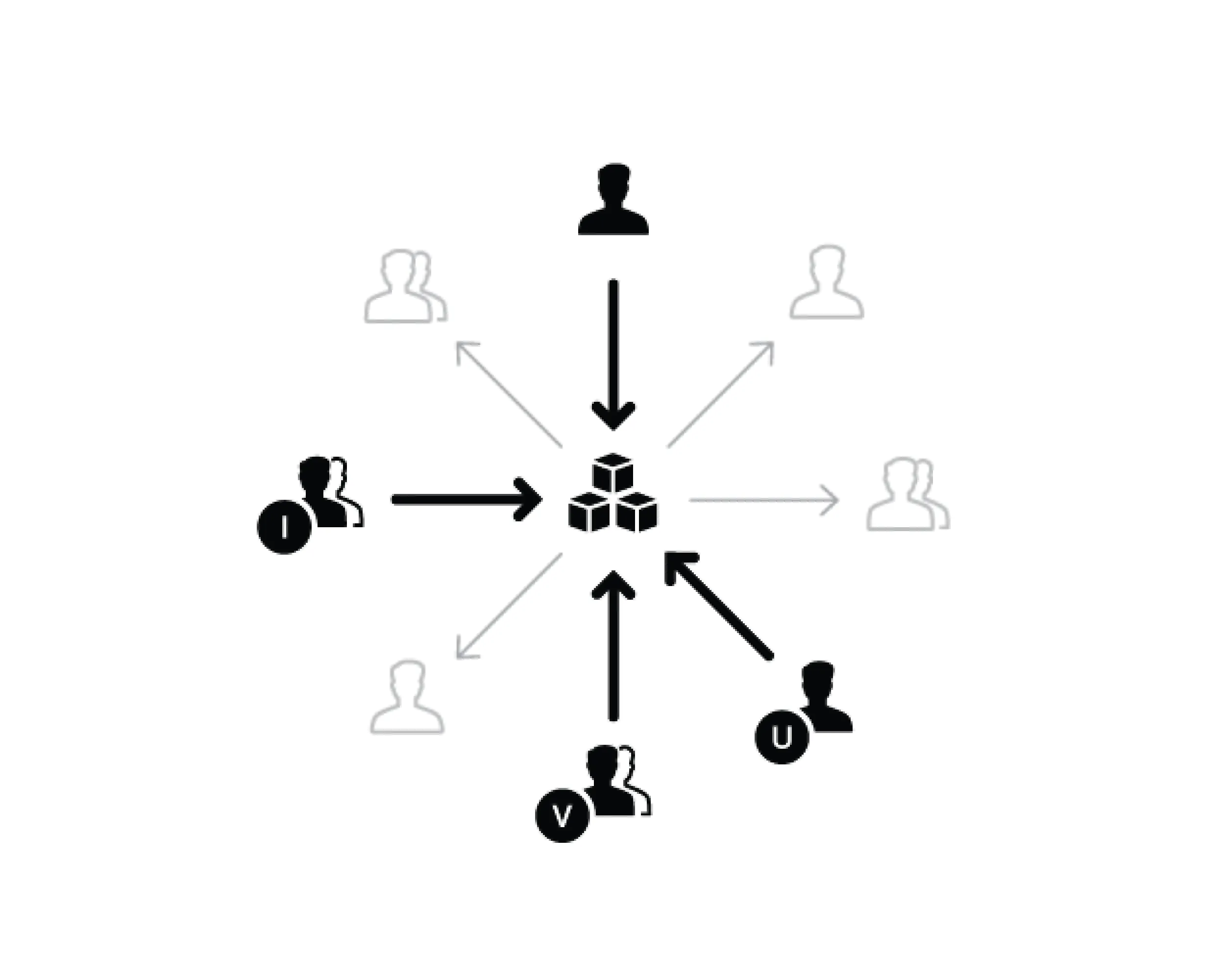Contribution model diagram showing designers and engineers contributing components to a central design system.