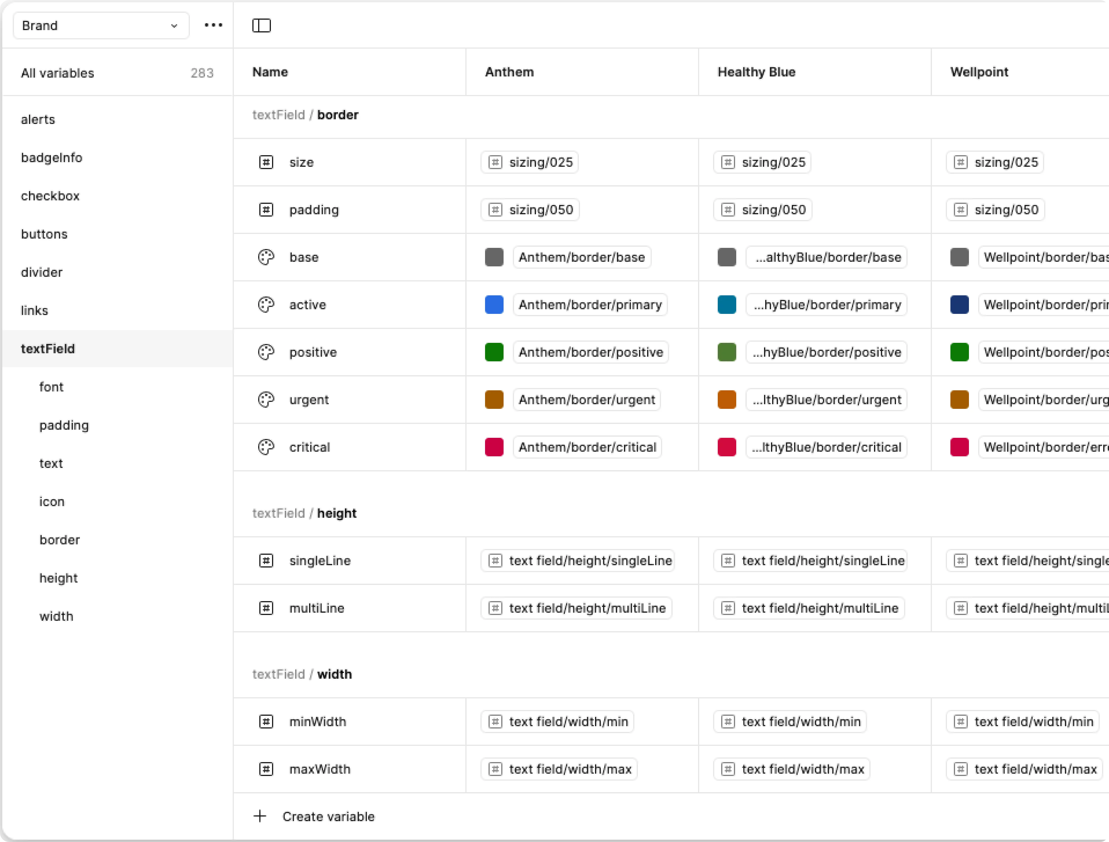 Figma variables panel listing text field brand tokens with values for the Anthem, Healthy Blue and Wellpoint brands.