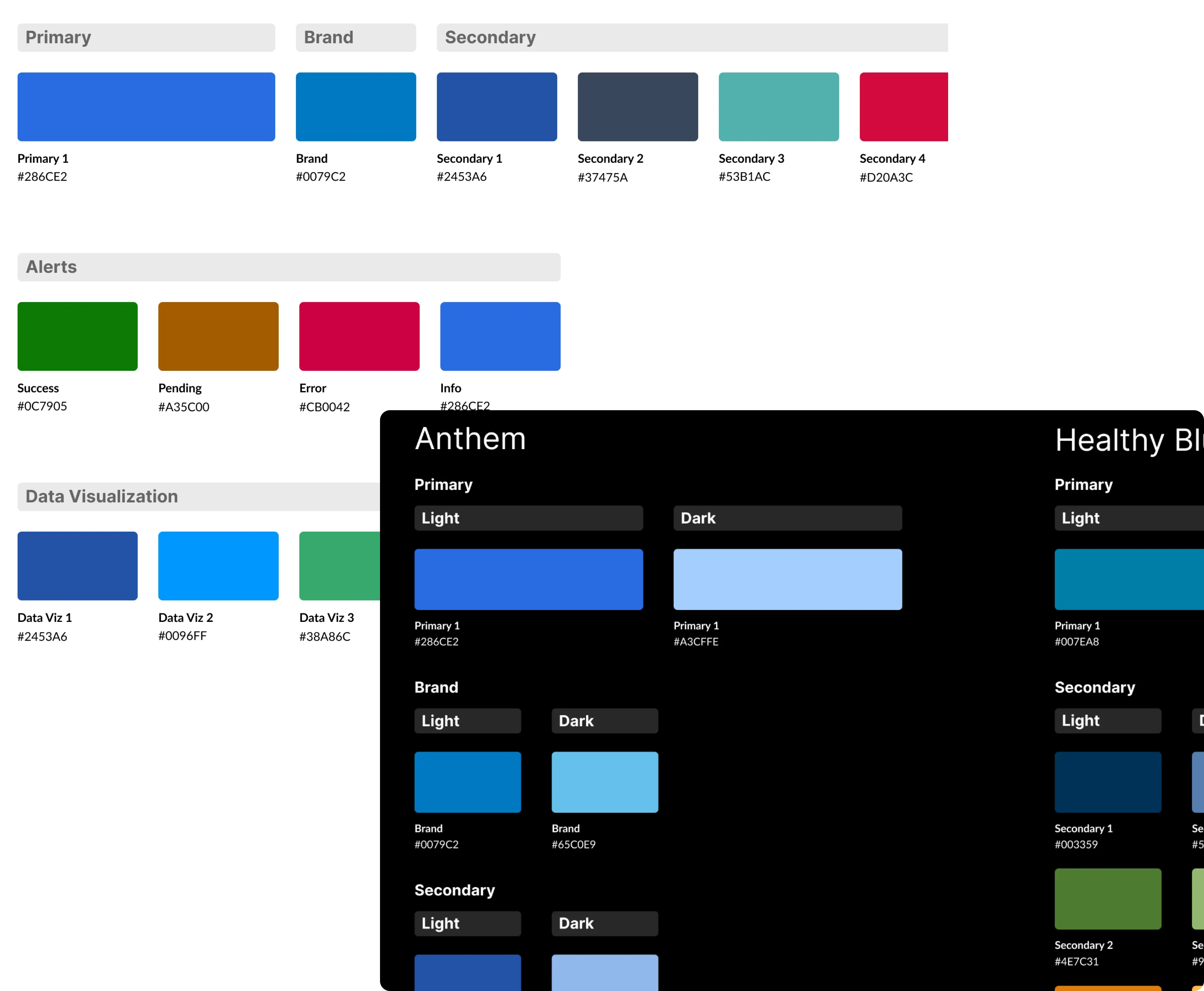 Brand color palettes for primary, secondary, alert and data visualization colors, with Anthem and Healthy Blue light and dark modes.