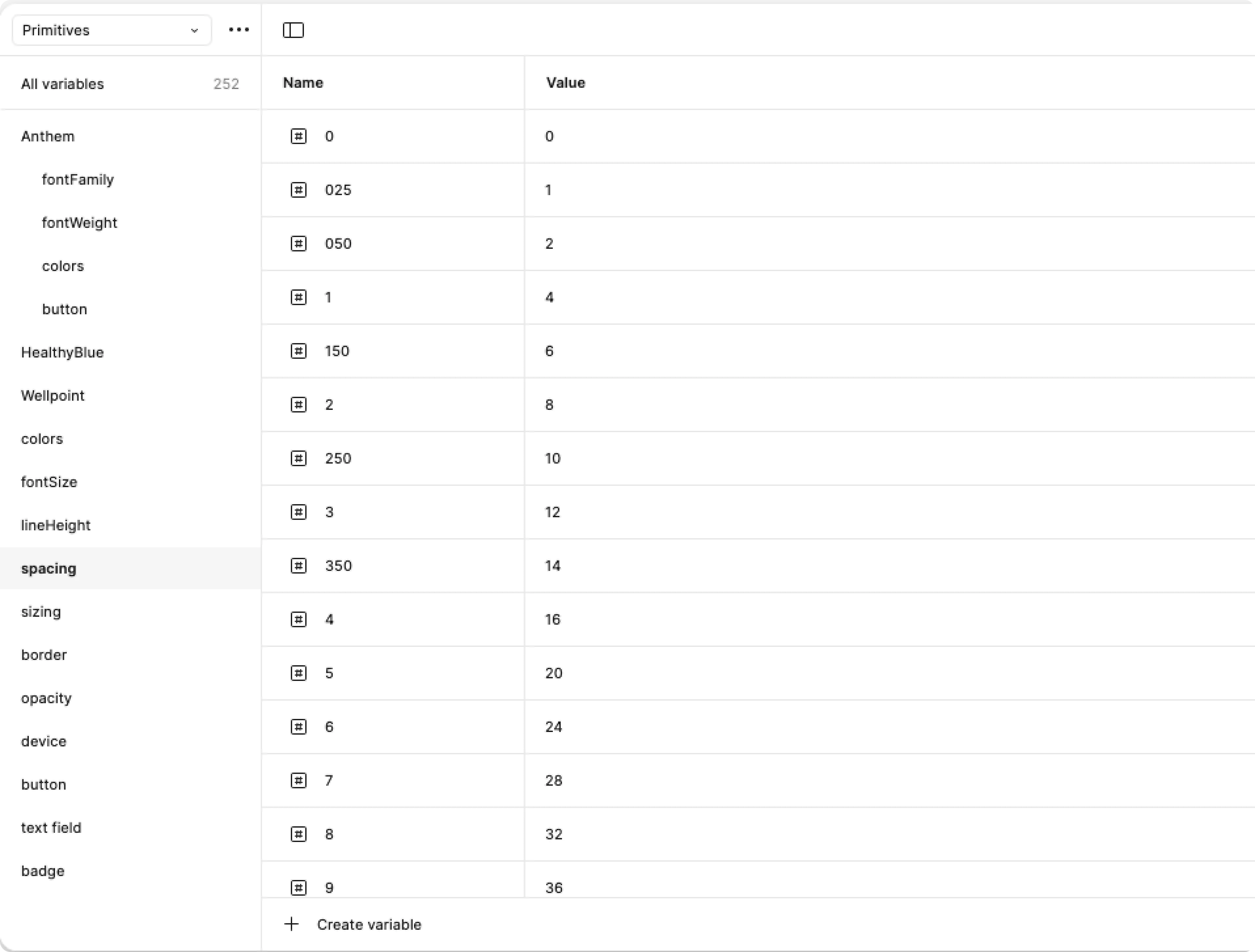 Figma variables panel listing primitive spacing tokens and their values.