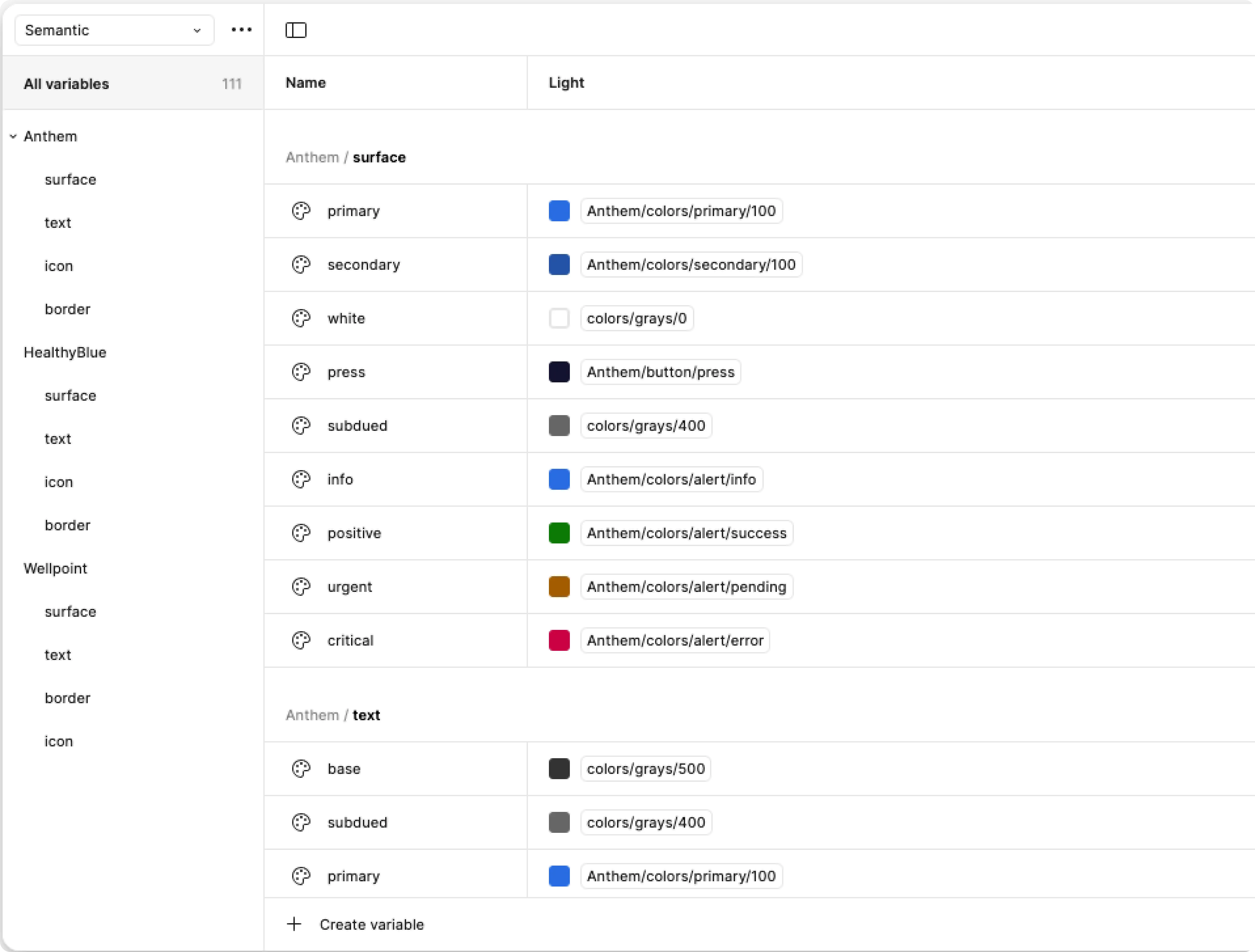 Figma variables panel listing semantic surface and text tokens mapped to Anthem primitive colors.