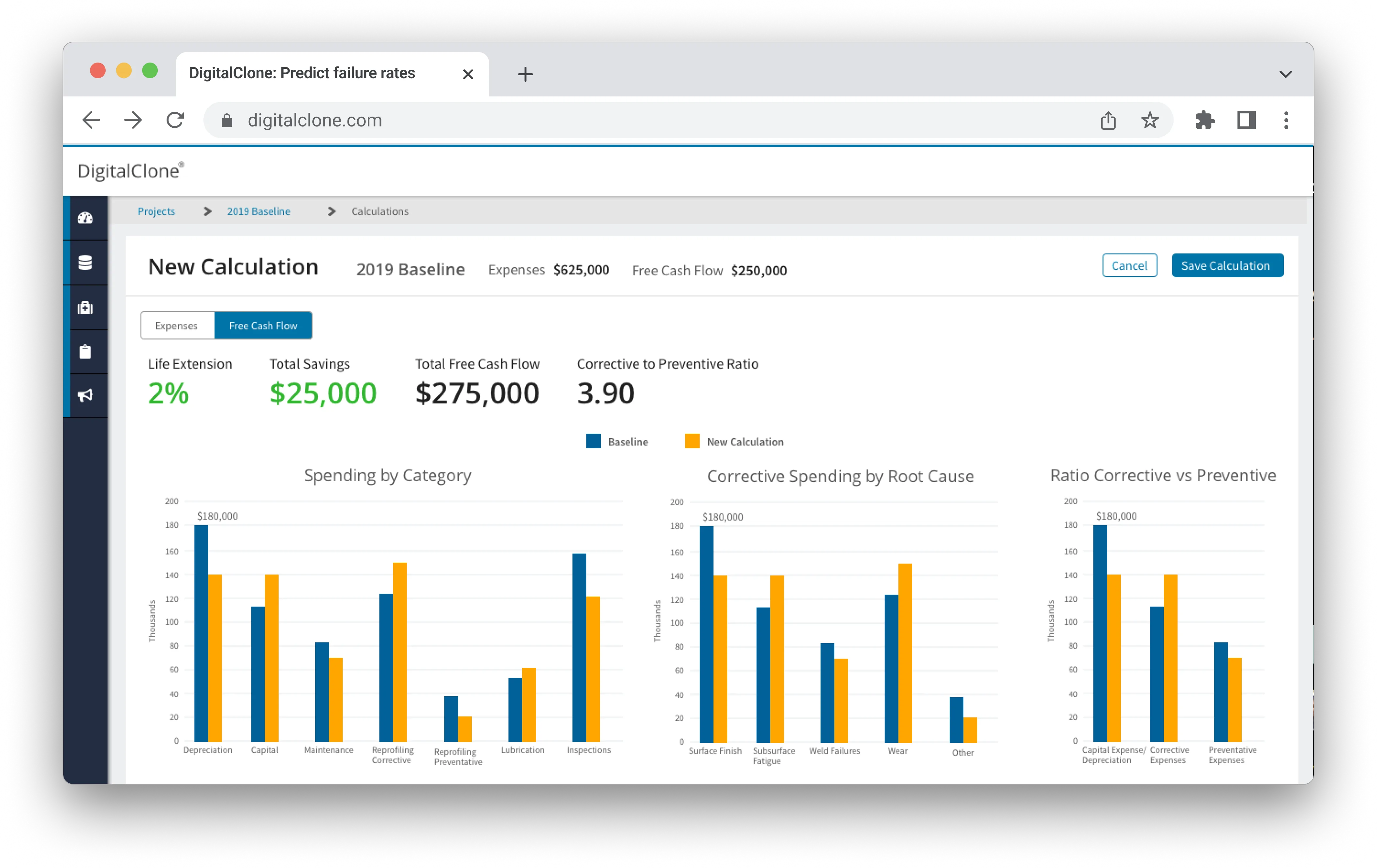 DigitalClone budget forecasting tool in a browser, showing a new calculation with life extension, savings and spending charts.