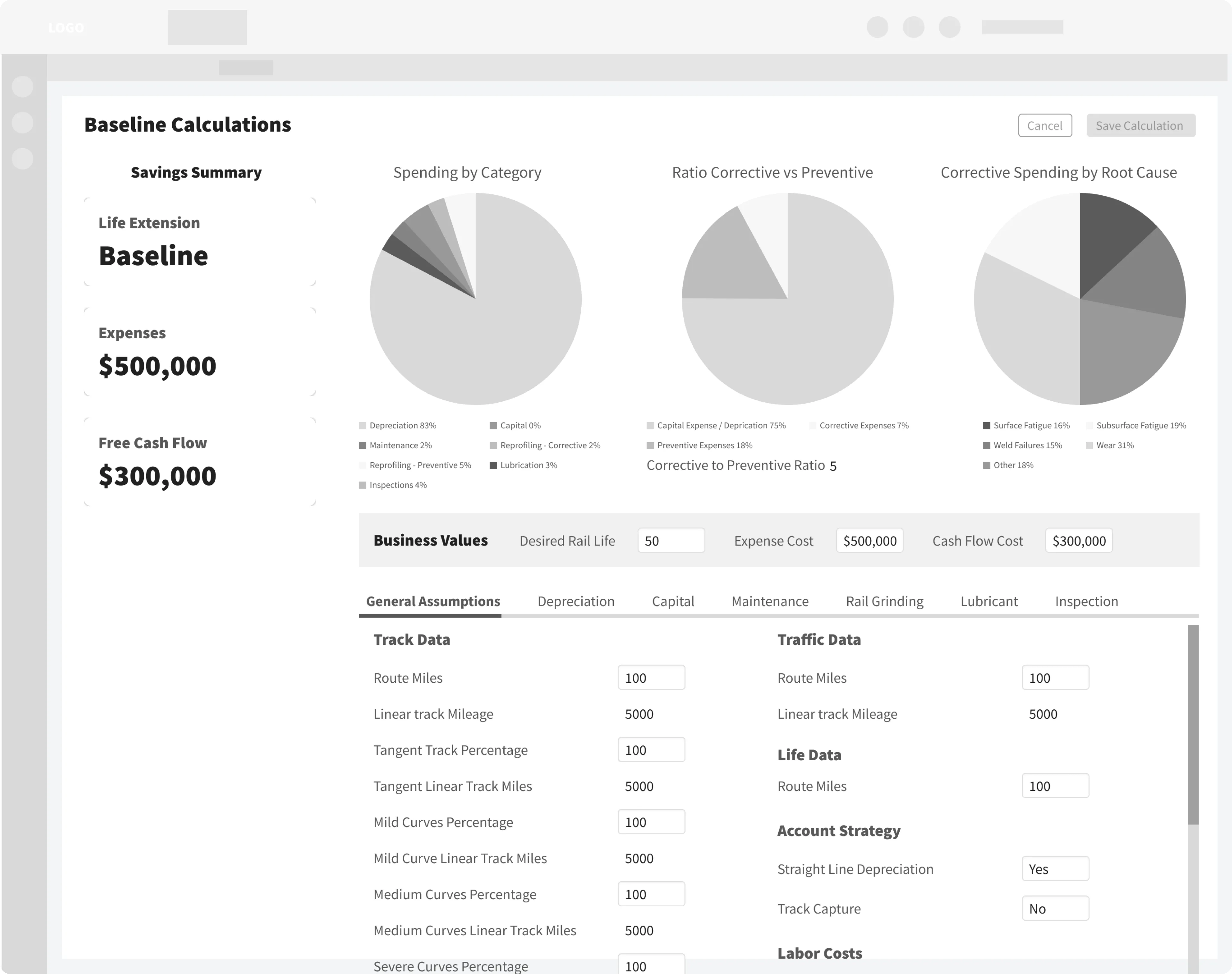Low-fidelity wireframe of baseline calculations with spending pie charts and general assumption inputs for track data.