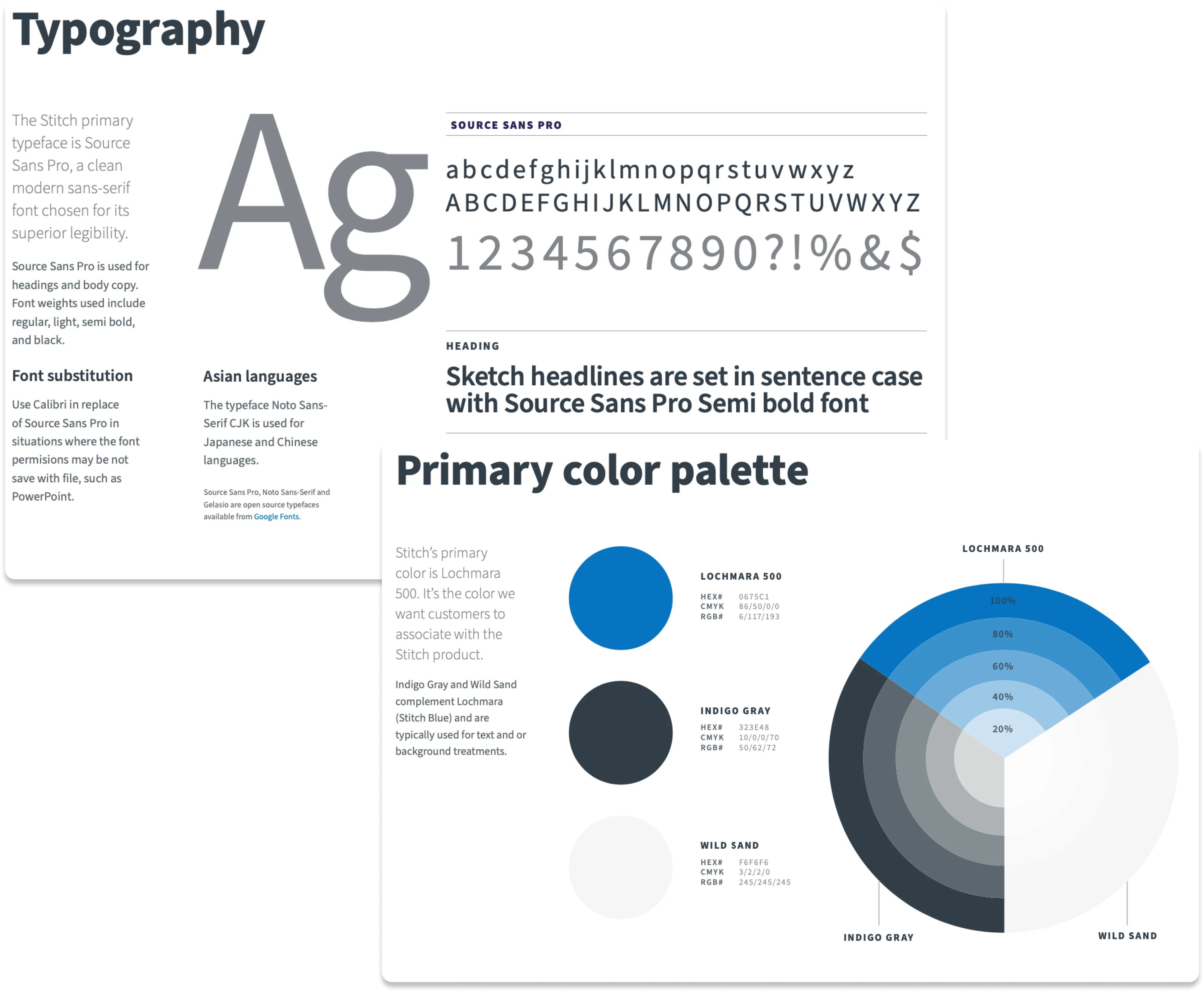 Stitch brand guidelines for typography in Source Sans Pro and the primary color palette.